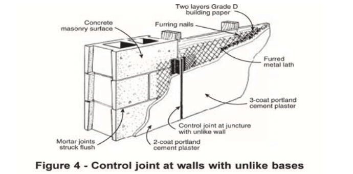 control joints at walls with unlike bases 
